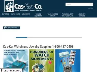 jewelerssupplies.com