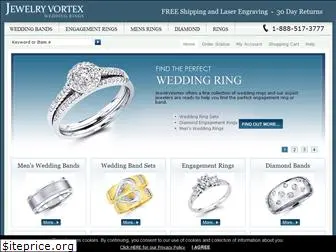 jewelryvortex.com