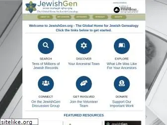 jewishgen.org