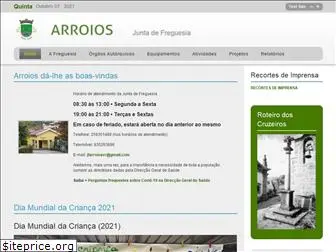 jf-arroios.pt