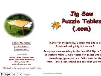 jigsawpuzzletables.com