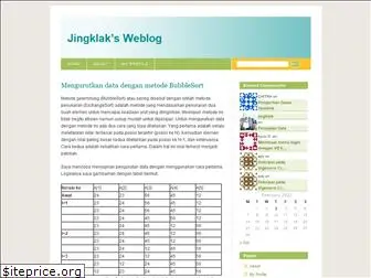 jingklak.wordpress.com