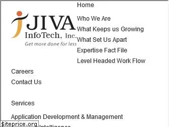jivainfotech.com