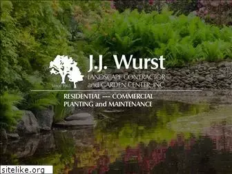 jjwurst.com