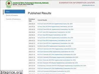 jntukresults.edu.in