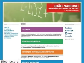 joaonarciso.com