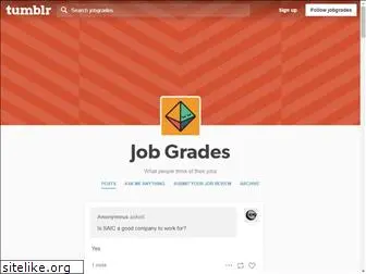 jobgrades.com