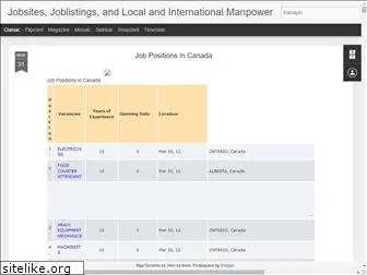 joblisting45.blogspot.com