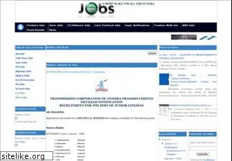 jobs-fresherscorner.blogspot.com