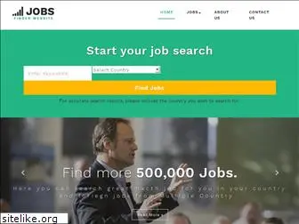 jobsfinder.clsfmarketlist.com
