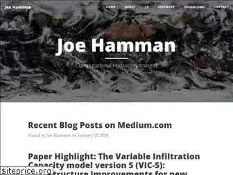 joehamman.com