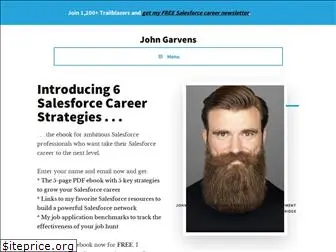 johngarvens.com