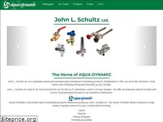 johnlschultz.com
