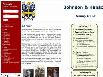 johnsonhansonfamily.com