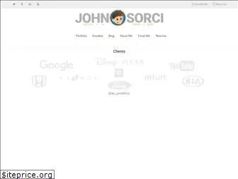 johnsorci.com