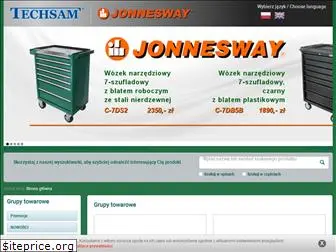 jonnesway.pl