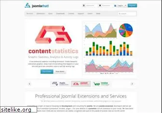 joomlathat.com