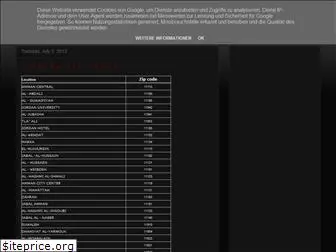 jozipcodes.blogspot.com