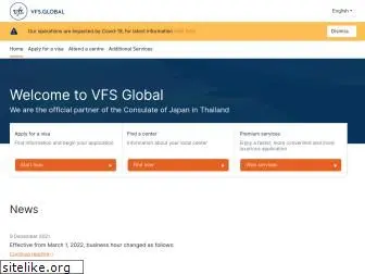 jp-vfsglobal-th.com