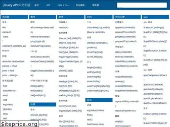 jqueryapi.net