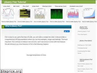 jqueryflottutorial.com