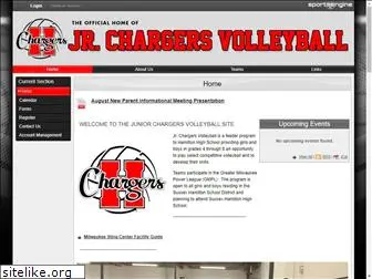 jrchargersvolleyball.com