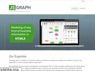 js-graph.com