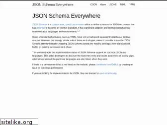 json-schema-everywhere.github.io