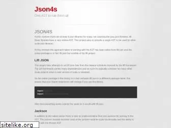 json4s.org