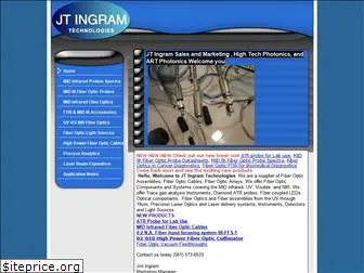 jtingram.com