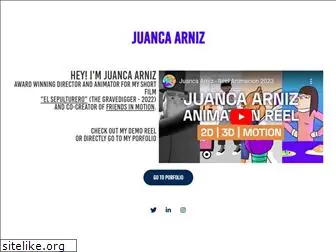 juancarniz.com