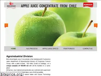 juice-concentrate.com