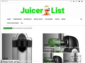 juicerlist.com