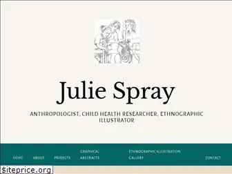 juliespray.com