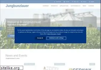 jungbunzlauer.com