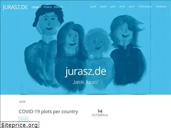 jurasz.de