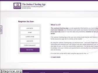 justisse-charting-app.com