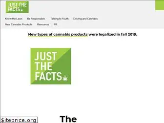 justthefactspei.ca