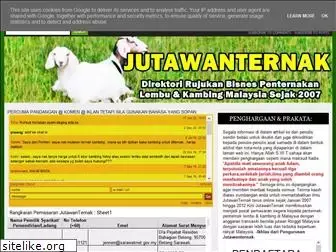 jutawanternak.blogspot.com