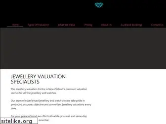 jvcvaluers.co.nz