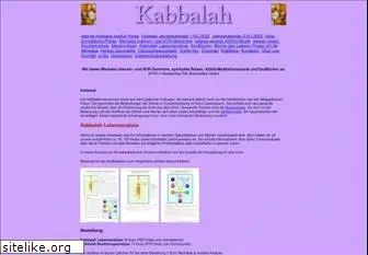 kabbalah.de