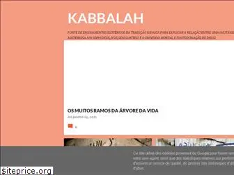 kabbalahesoterica.blogspot.com
