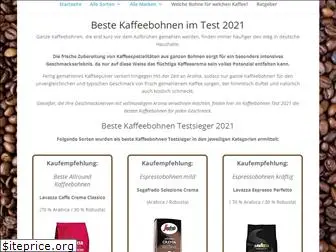 kaffeebohnentest.com