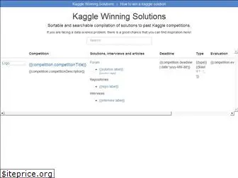 kagglesolutions.com