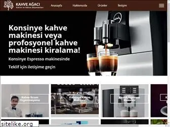 kahveagaci.net