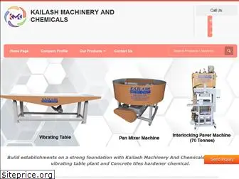 kailashmicrochem.com