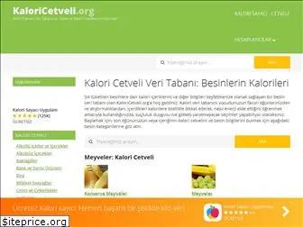 kaloricetveli.org