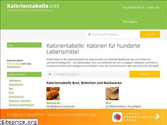 kalorientabelle.net