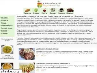 kaloriynosti.ru
