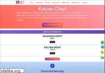 kalyanchart.net